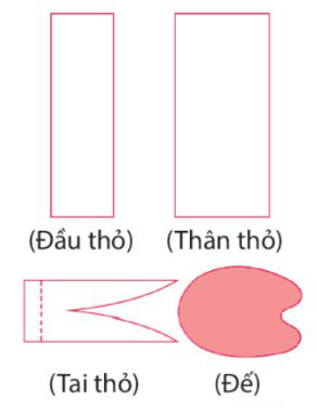 Đọc Làm thỏ con bằng giấy trang 93, 94 Tiếng Việt lớp 4 Kết nối tri thức