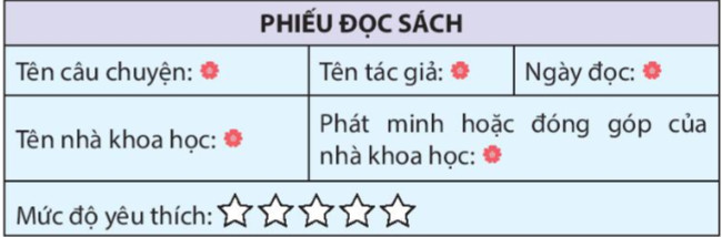 Đọc mở rộng trang 107 Tiếng Việt lớp 4 Kết nối tri thức