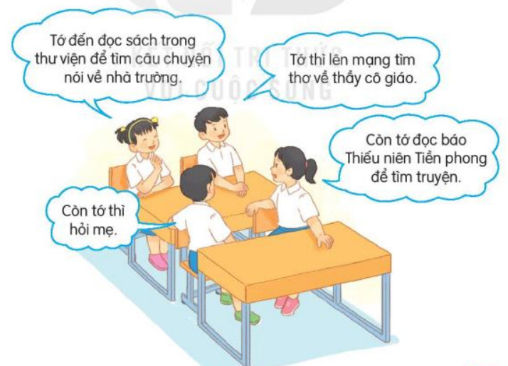 Đọc mở rộng trang 56 Tiếng Việt lớp 3 Kết nối tri thức