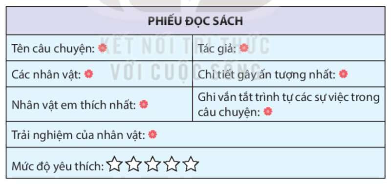 Đọc mở rộng trang 68 Tiếng Việt lớp 4 Kết nối tri thức