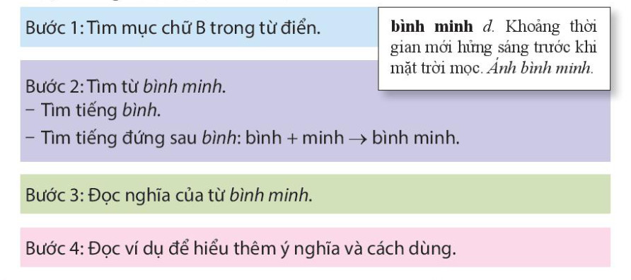 Luyện từ và câu Cách dùng và công dụng của từ điền trang 64, 65 Tiếng Việt lớp 4 Kết nối tri thức