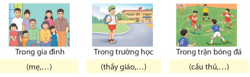 Luyện từ và câu Luyện tập về danh từ trang 24, 25 Tiếng Việt lớp 4 Kết nối tri thức