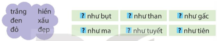 Luyện từ và câu Luyện tập về tính từ trang 103 Tiếng Việt lớp 4 Kết nối tri thức