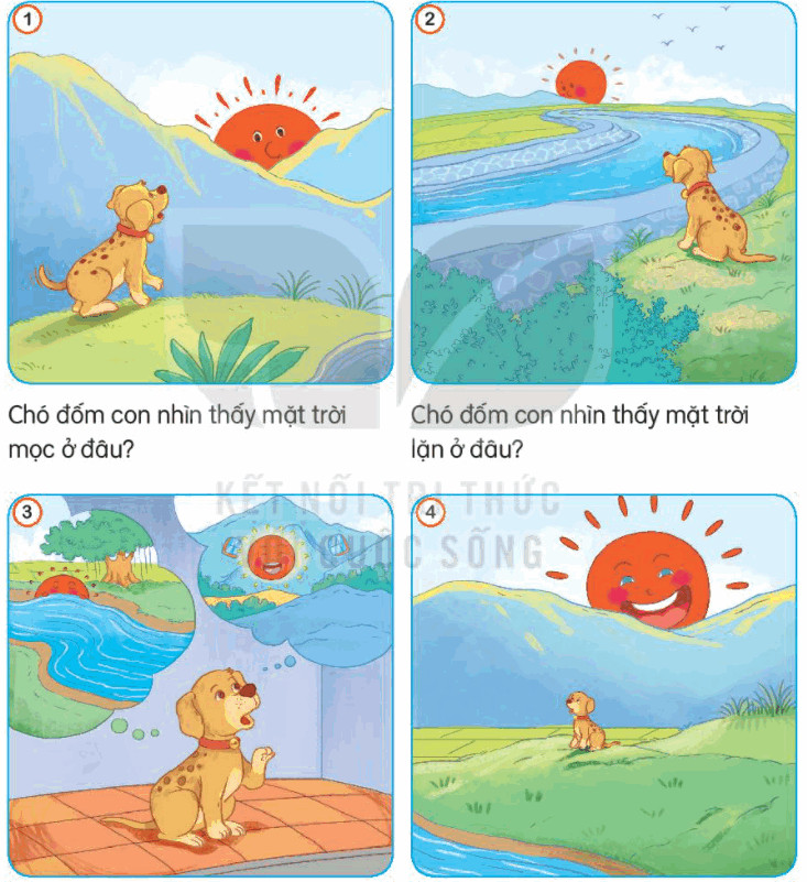 Nói và nghe: Chó đốm con và mặt trời trang 36 Tiếng Việt lớp 3 Kết nối tri thức