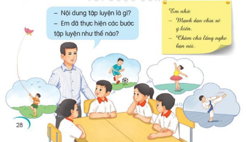 Nói và nghe: Một buổi tập luyện trang 28 Tiếng Việt lớp 3 Kết nối tri thức