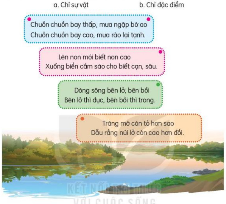 Ôn tập cuối học kì 1 Tiết 1, 2 trang 144, 145 Tiếng Việt lớp 3 Kết nối tri thức