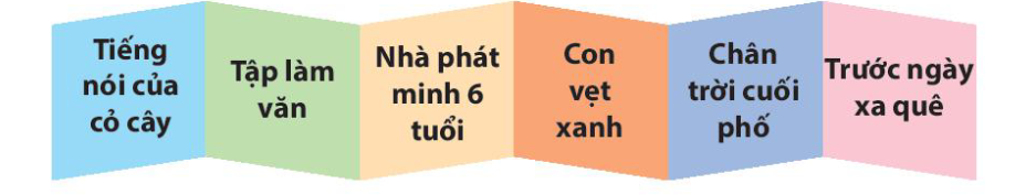 Ôn tập giữa học kì 1 Tiết 1, 2 trang 69, 70 Tiếng Việt 4 Kết nối tri thức