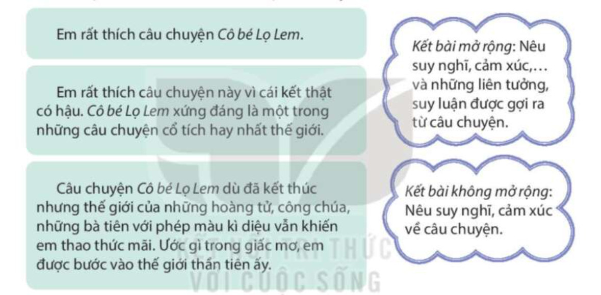 Viết Luyện viết mở bài, kết bài cho bài văn kể lại một câu chuyện trang 57, 58 Tiếng Việt lớp 4 Kết nối tri thức