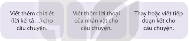 Viết Tìm hiểu cách viết đoạn văn tưởng tượng trang 79, 80 Tiếng Việt Kết nối tri thức