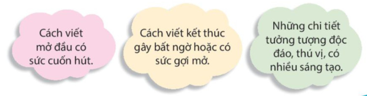 Viết Trả bài viết đoạn văn tưởng tượng trang 91 Tiếng Việt lớp 4 Kết nối tri thức