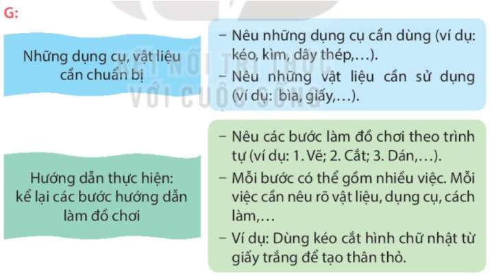 Viết Viết hướng dẫn thực hiện một công việc trang 99 Tiếng Việt lớp 4 Kết nối tri thức
